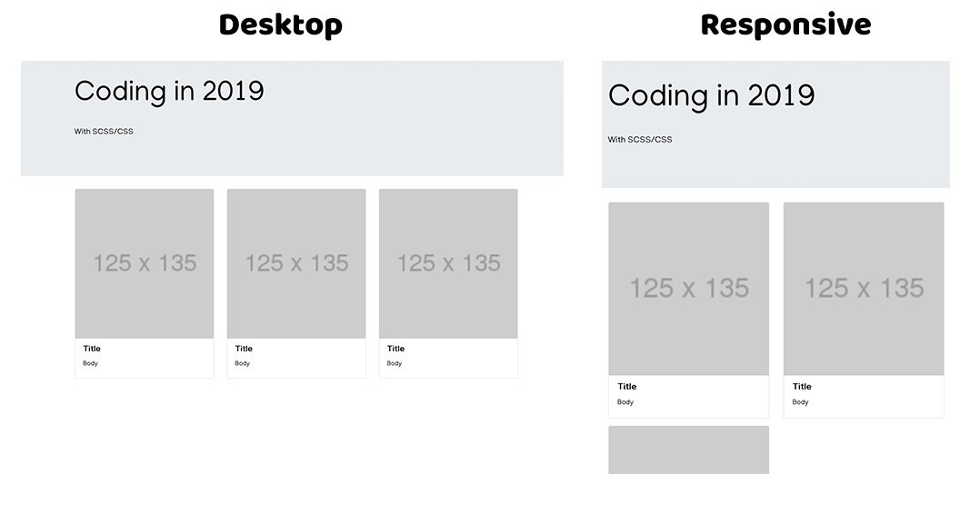 Being a Web Developer in 2019/20 – Part 1: Deciding between CSS or ...
